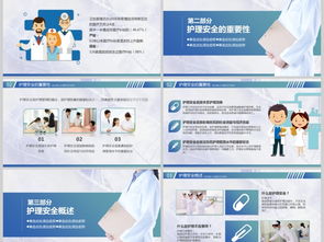 醫療安全培訓知識ppt