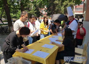 如何設計食品安全知識問(wèn)卷調查問(wèn)卷