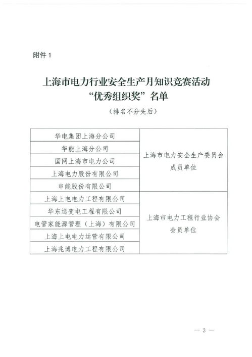 電力安全生產(chǎn)知識競賽資料