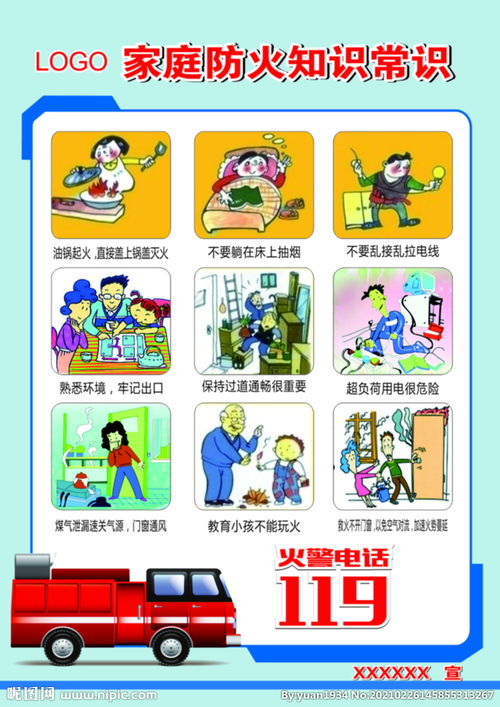 小學(xué)二級消防安全知識海報