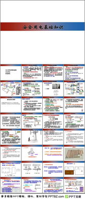 安全基礎知識ppt