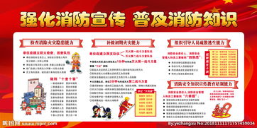 關(guān)于物業(yè)安全消防知識