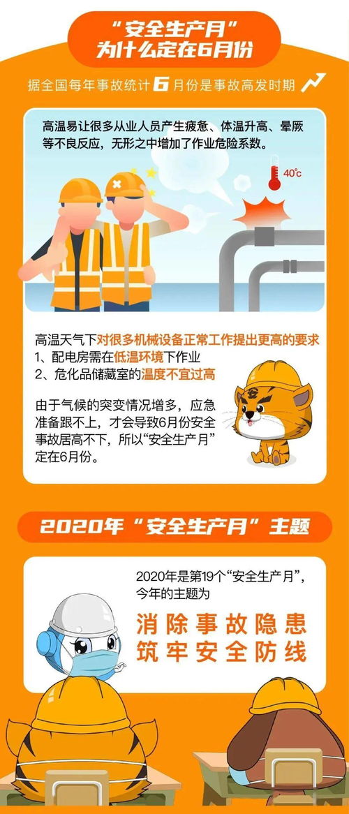 安全知識有獎競答活動(dòng)題目