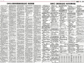 新食品安全法知識考試試題