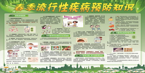 預防流行性疾病安全知識