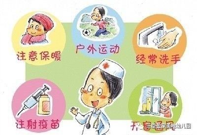 幼兒防流感安全知識
