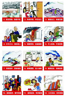 項目部火災消防安全知識