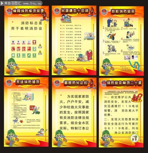 消防安全知識20字以內(nèi)