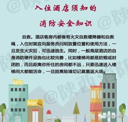 消防知識安全常識酒店