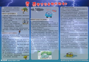 雷雨季節防雷安全知識試卷