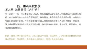 食品安全法法律知識講解