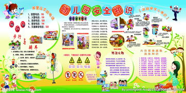幼兒園安全知識(shí)廣告牌