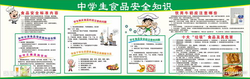 學(xué)生食品安全知識宣傳資料