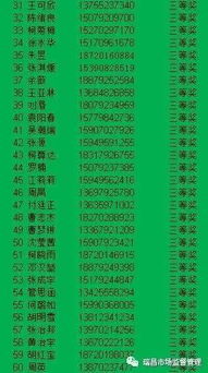 小學(xué)網(wǎng)絡(luò )安全知識競賽活動(dòng)總結