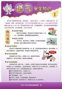 家用燃?xì)獍踩R(shí)試題