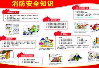 關(guān)于消防安全的知識問(wèn)答