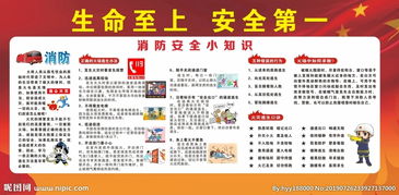 消防火災安全小知識