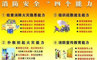 學(xué)習安全知識的基本目的