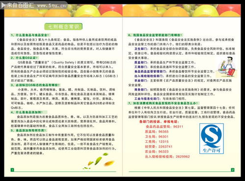 食品安全檢測知識資料