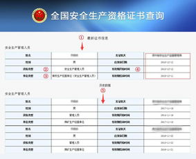 安全生產(chǎn)知識管理能力