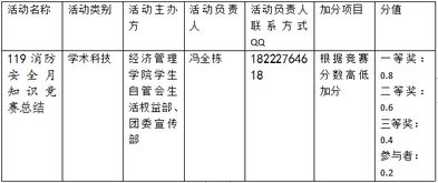 藥企安全知識競賽活動(dòng)總結