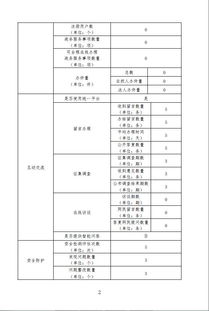 全國農機安全監理知識競賽題