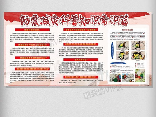 小靈通安全知識報設計報頭字