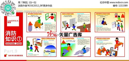 消防安全知識簽名策劃
