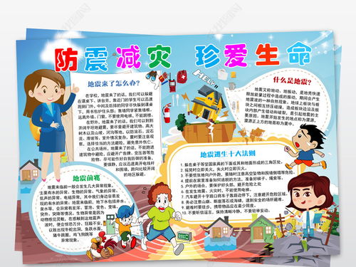 消防地震安全知識手抄報大全