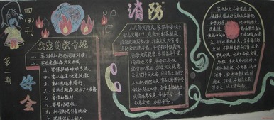 安全知識伴我成長(cháng)黑板報