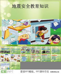 免費防地震安全知識課件