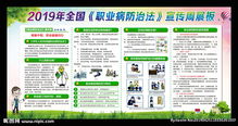 職業(yè)健康安全知識宣傳欄
