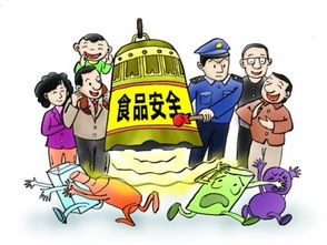食品安全相關(guān)知識法律法規