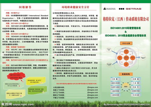 環(huán)境職業(yè)健康安全知識宣傳
