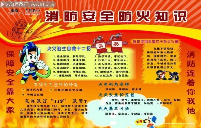 關(guān)于消防安全日的知識