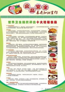 食品安全知識基礎題