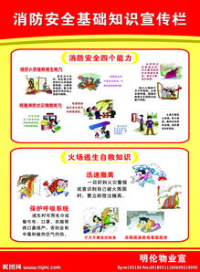消防安全基礎知識有哪些