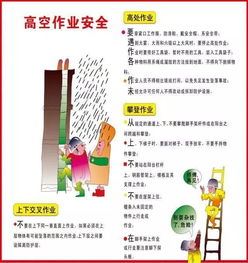 專(zhuān)業(yè)安全生產(chǎn)專(zhuān)業(yè)知識教育內容