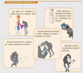 金融網(wǎng)絡(luò )安全知識漫畫(huà)