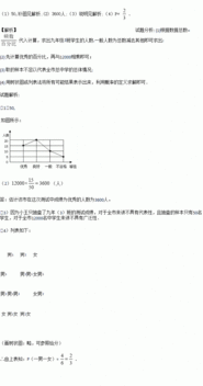全國小學(xué)生安全知識網(wǎng)絡(luò )測試