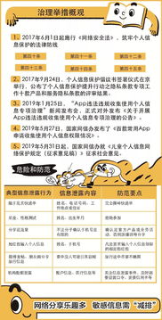 2019網(wǎng)絡(luò )金融安全知識