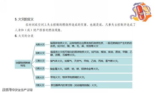 商場(chǎng)消防安全知識培訓整改自評