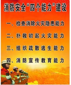 牢記消防安全知識順口