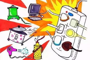 寢室防火用電安全知識(shí)