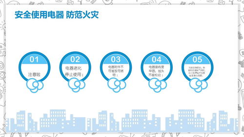 安全用水用電知識主題班會(huì )教案