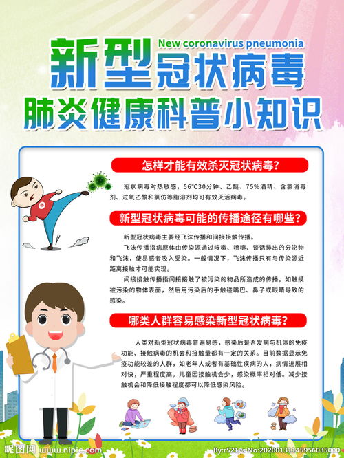 冠狀病毒安全小知識