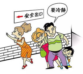 逃生通道安全小知識