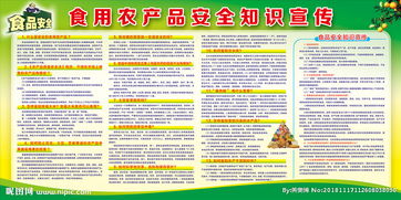 農產(chǎn)品食用安全知識培訓資料