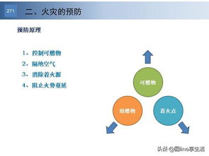 企業(yè)消防安全知識培訓實(shí)施方案