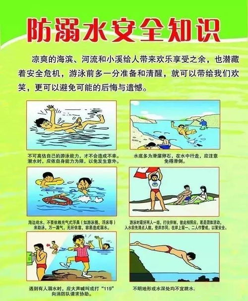 防溺水安全知識100